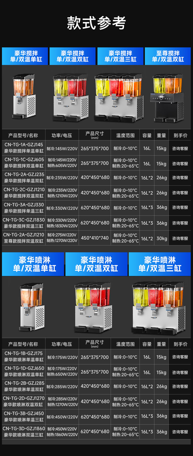 果汁飲料機規格參數表