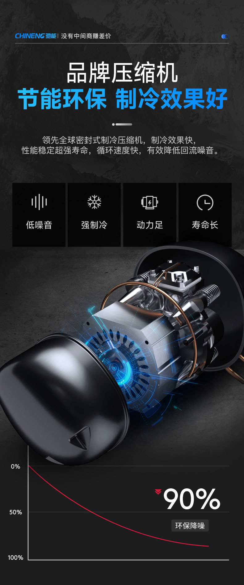 果汁飲料機優質壓縮機