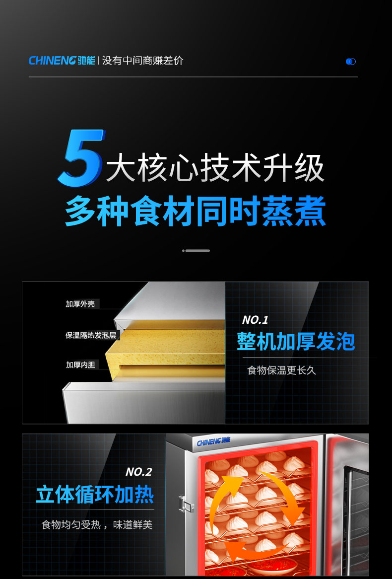 蒸包柜5大核心技術