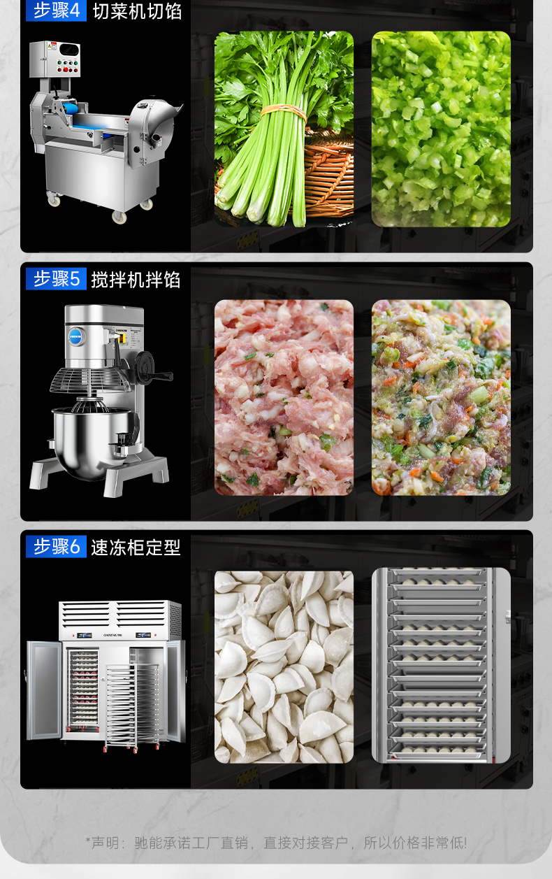 餃子機搭配設備